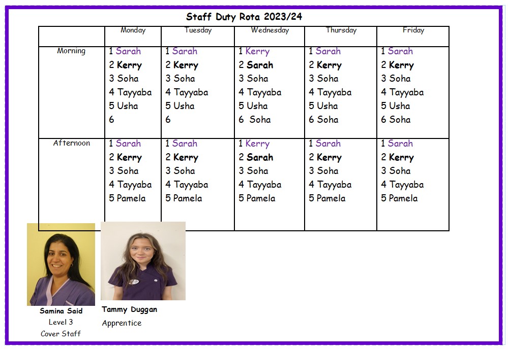 Staff Sep 2015 - 2